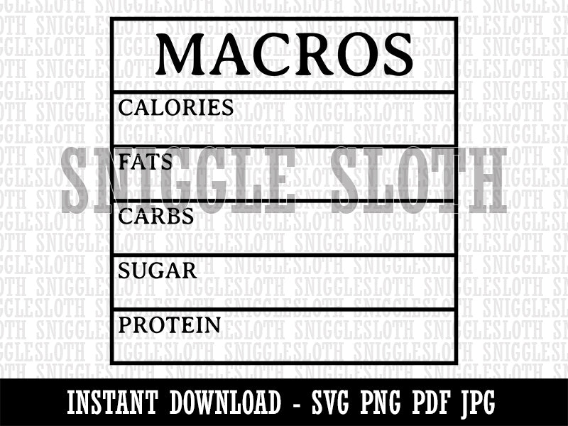 Macro Tracker Calories Fats Carbs Sugar Protein Clipart Digital Download SVG PNG JPG PDF Cut Files